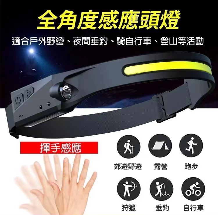 智慧感應式頭燈，3款照明方式！解放雙手照明好物！