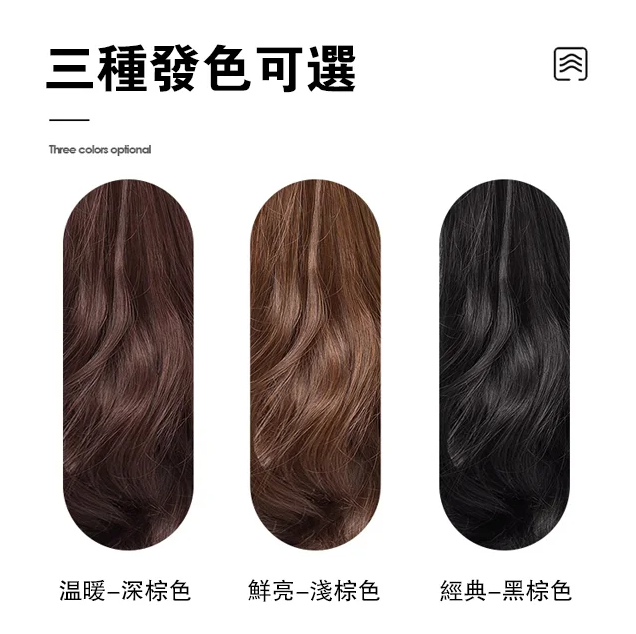 【減齡遮白髮】英倫風網紗帽子假髮組合